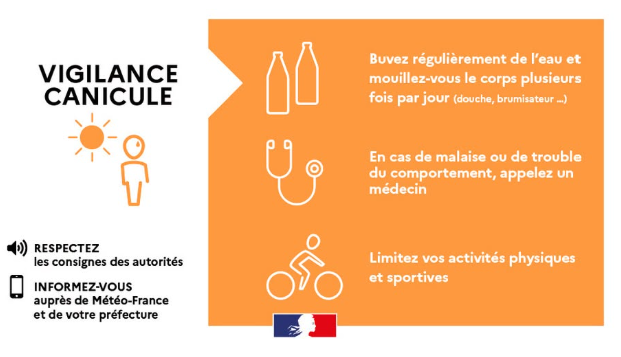 Canicule orange 4 9 26