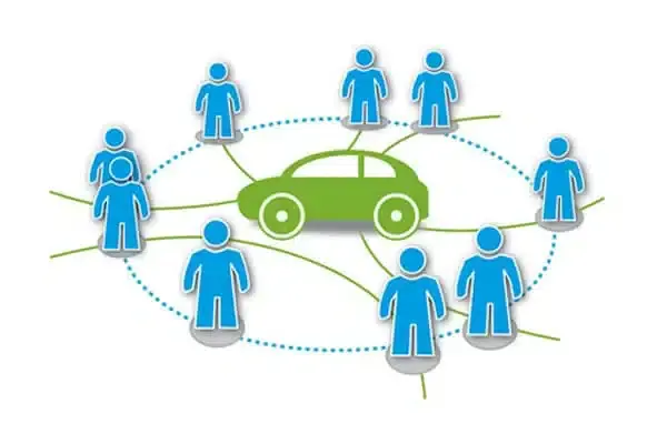 Carsharing