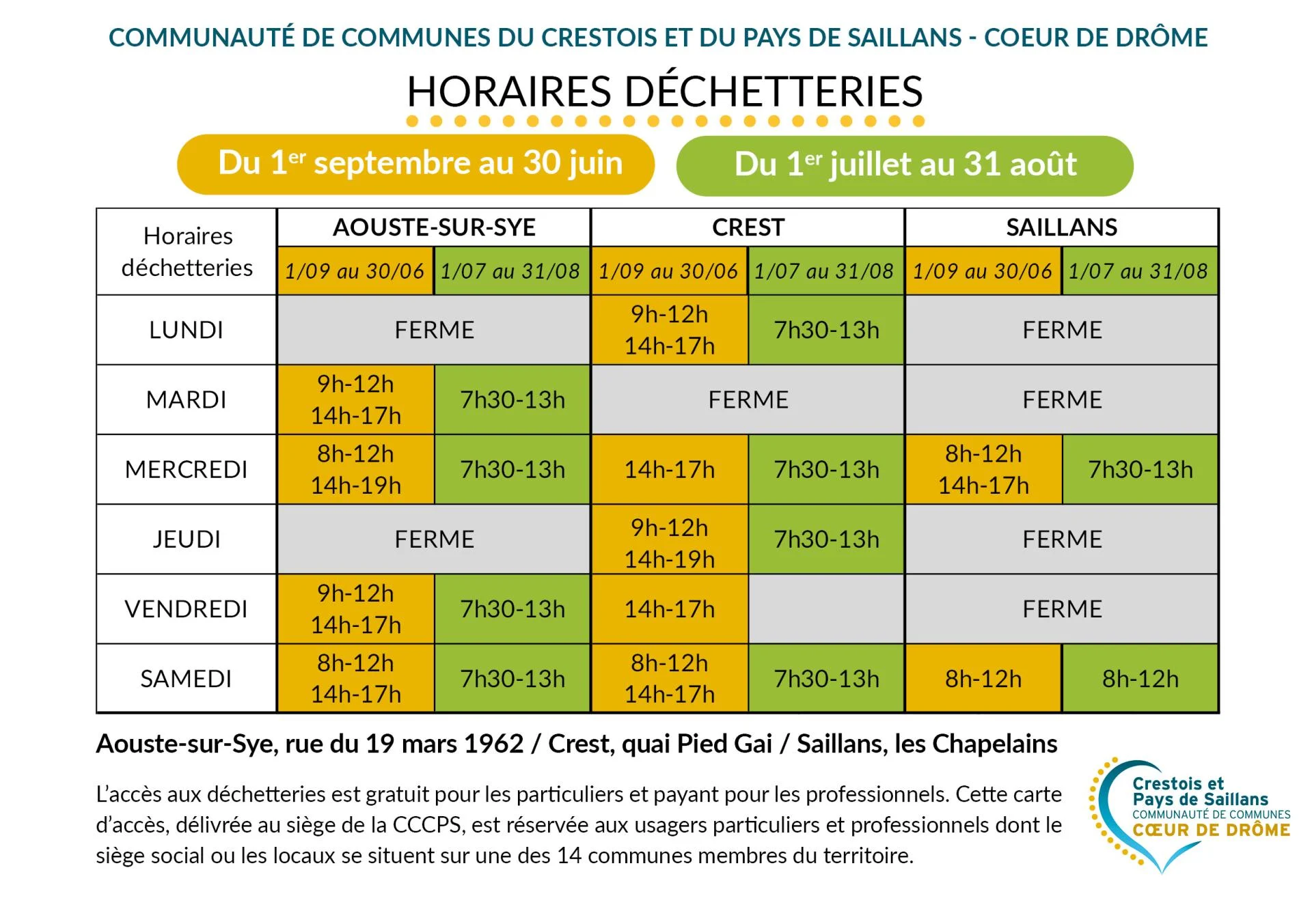 Horaires dechetteries cccps