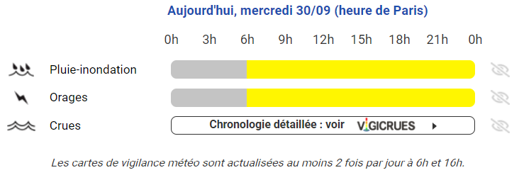 Vigi meteo 2026 09 30 093849